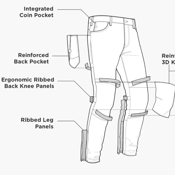 BNWT G-STAR RAW Men's Slim Black Pants MSRP: C$300 - Picture 12 of 12